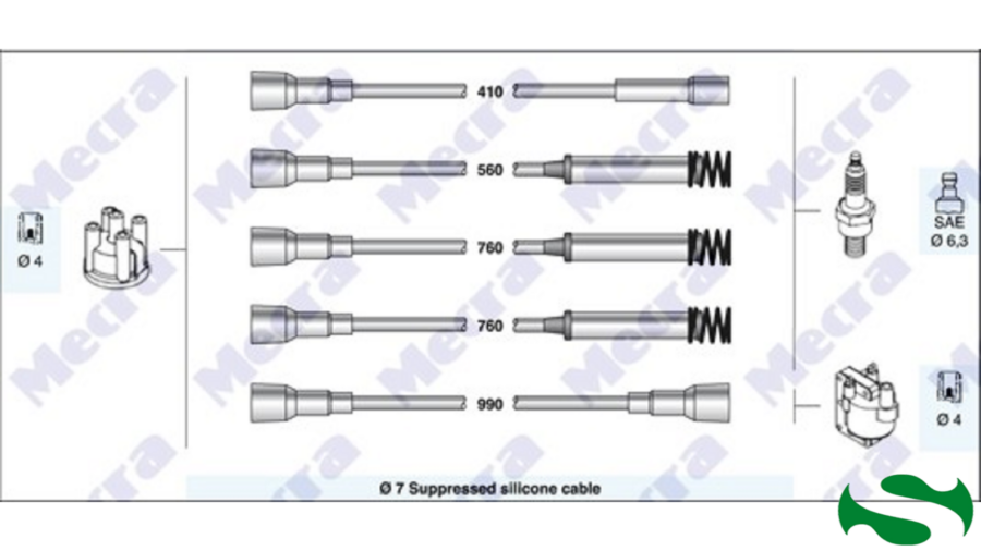 Kit Cavi Candele